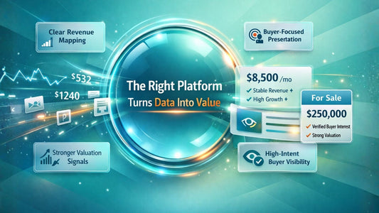 Why Platform Choice Matters When Selling Content Sites in New York